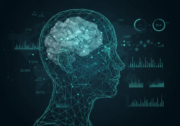 Rappresentazione astratta dei dati del test cognitivo scientifico